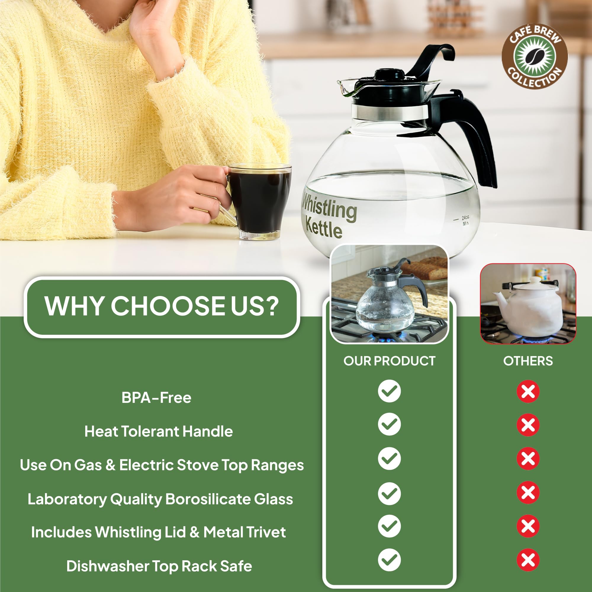 CAFÉ BREW COLLECTION dishwasher-safe top rack for easy cleaning.