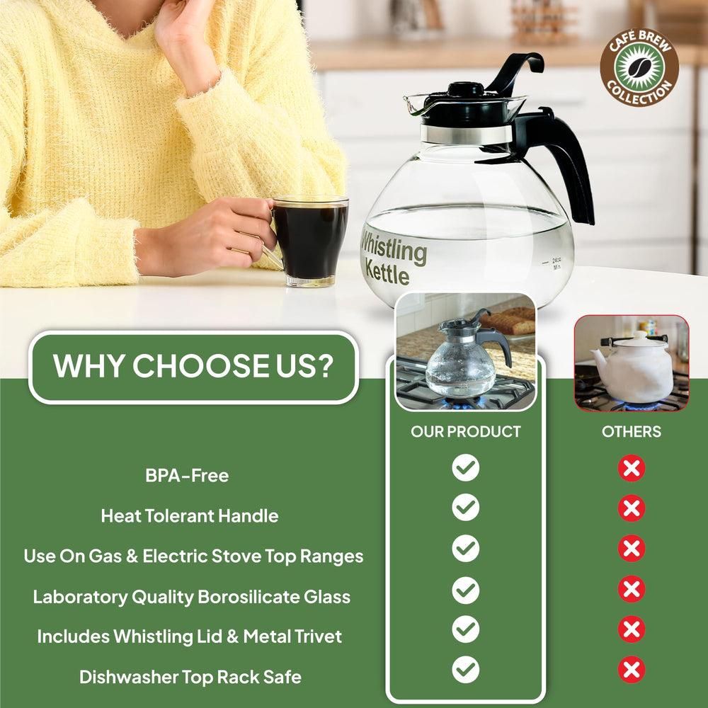CAFÉ BREW COLLECTION dishwasher-safe top rack for easy cleaning.