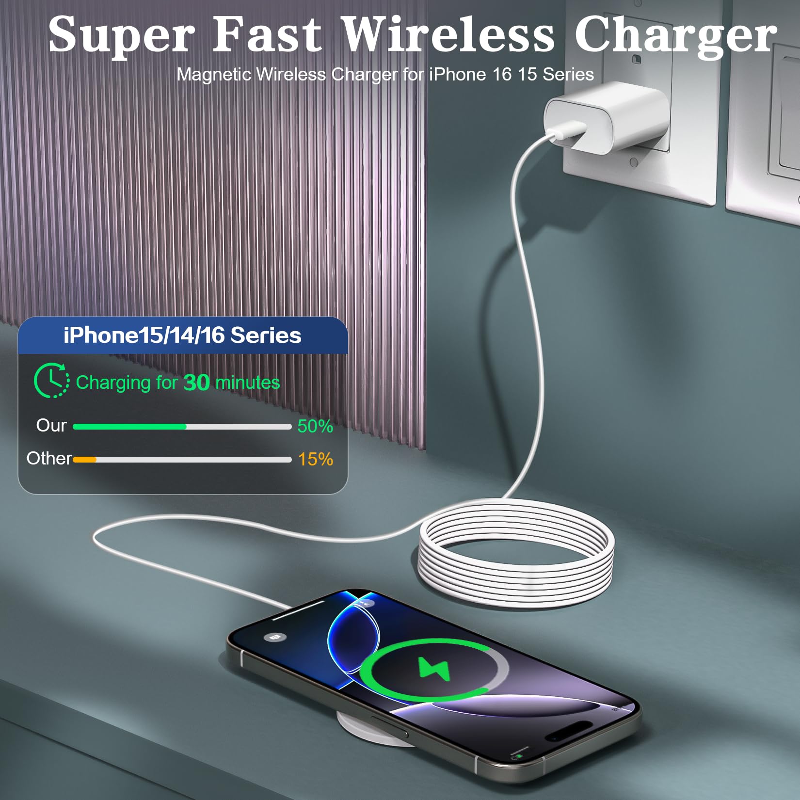 Cafetec 20W PD charger block powers iPhone quickly and safely