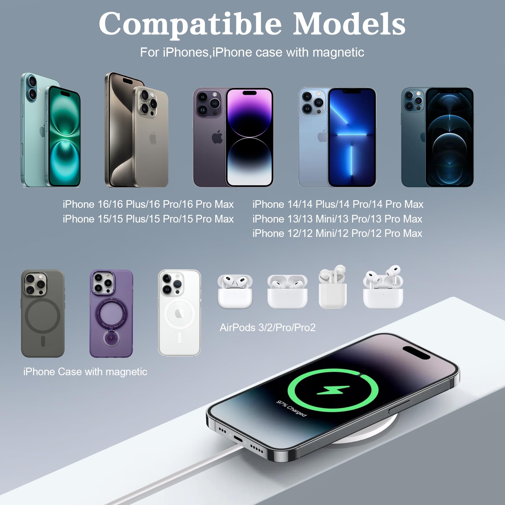 Cafetec magnetic charger with 360° alignment for perfect attach