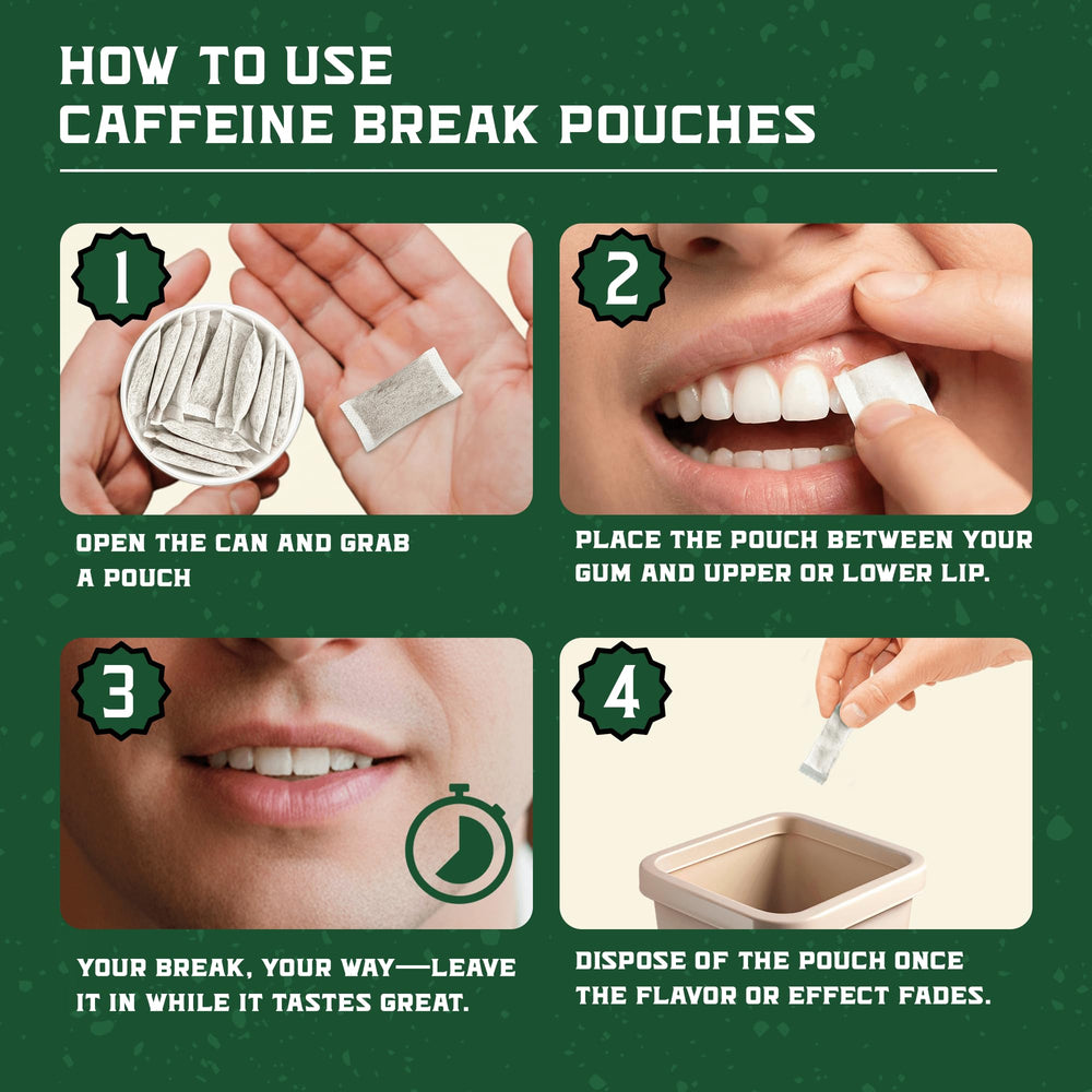 Caffeine Break Wintergreen pouch open for on-the-go energy and focus.