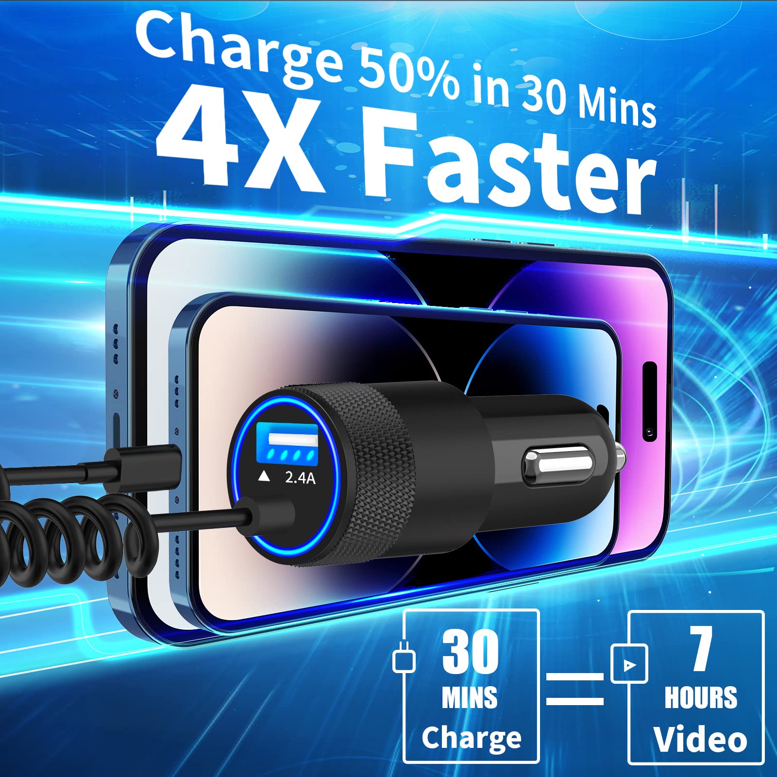 Caiinei auto power distribution optimizes charging when both ports are used.