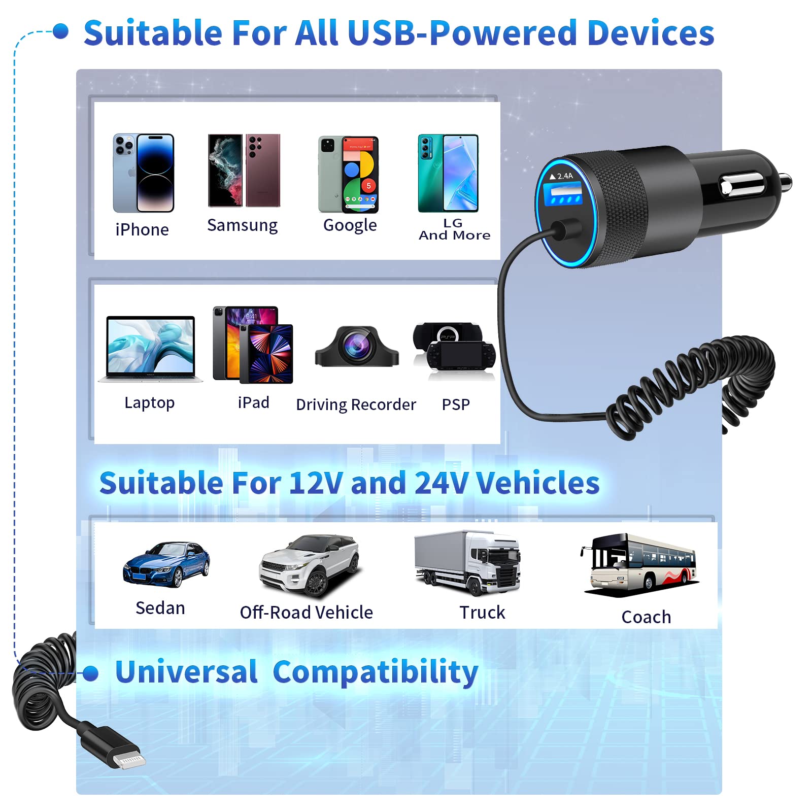 Caiinei compatible with iPhone, iPad, AirPods for in-car powering.