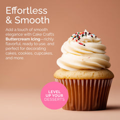 Cake Craft buttercream piping roses on cupcakes demonstrates smooth handling.