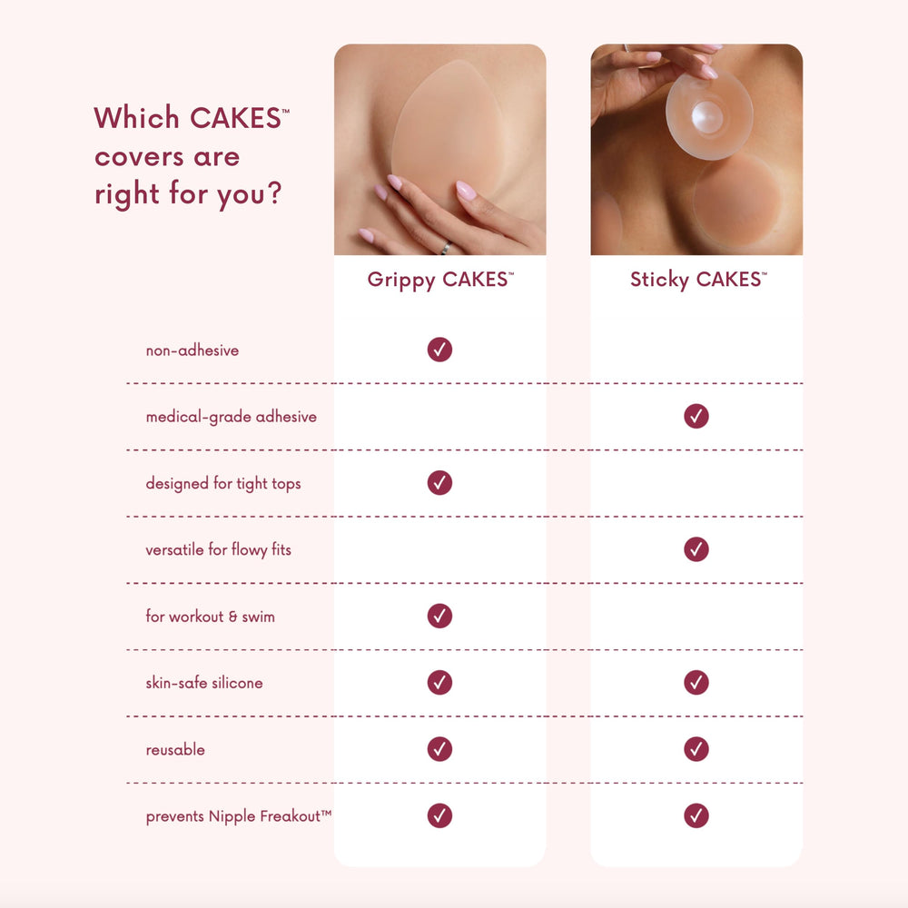 CAKES Body travel pouch included for on-the-go use