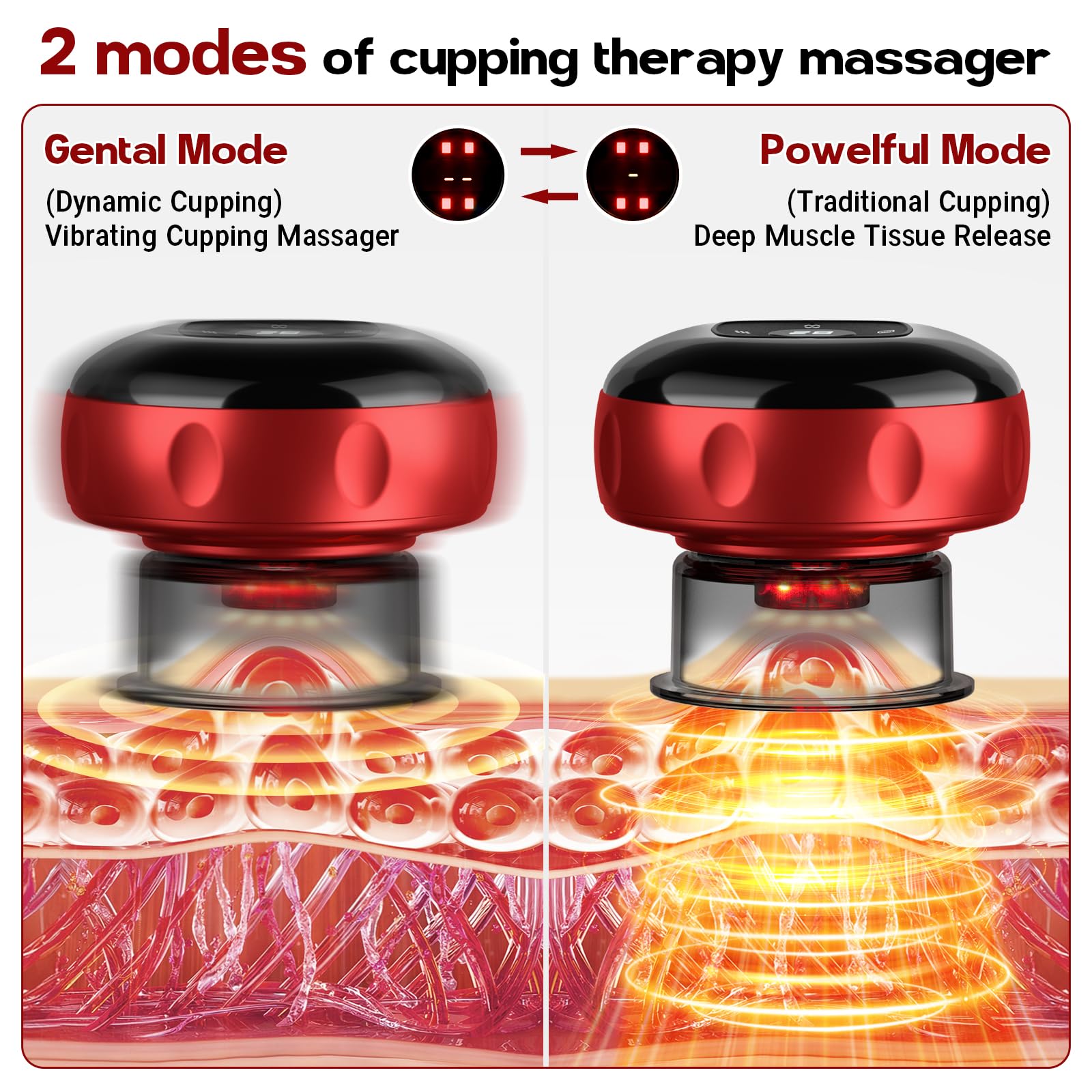 Cakoutanb red-light therapy panel applied to skin to support comfort and circulation.