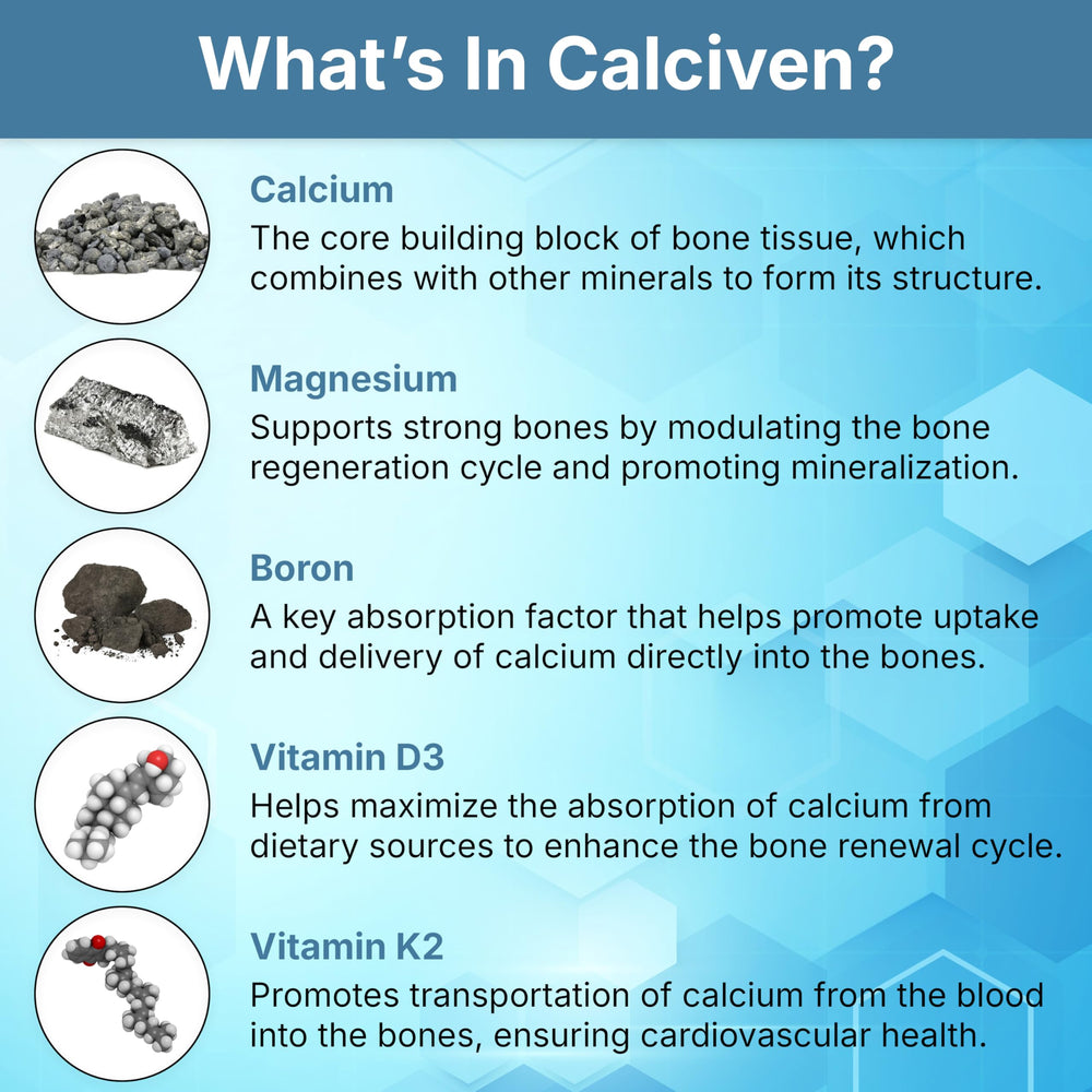 Calciven glass with pills suggesting a straightforward daily wellness habit.