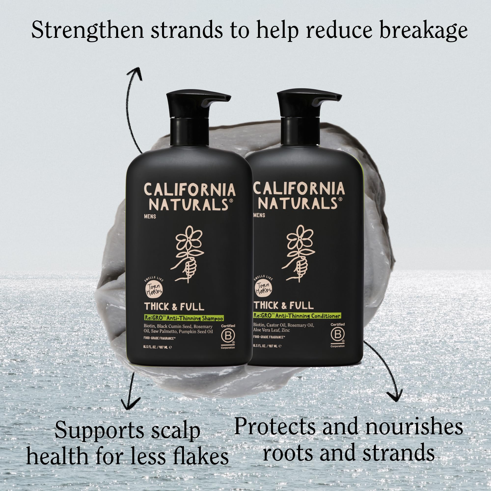 Regro shampoo cream texture shows gentle cleansing and easy rinse.