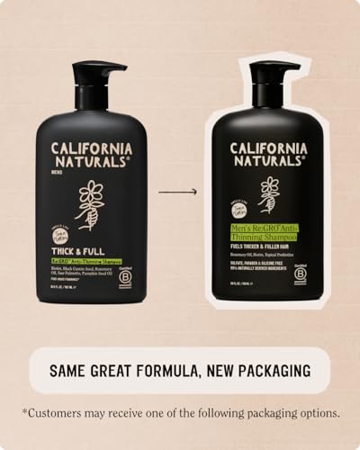 Regro shampoo label close-up; natural, sulfate-free formula for daily care.