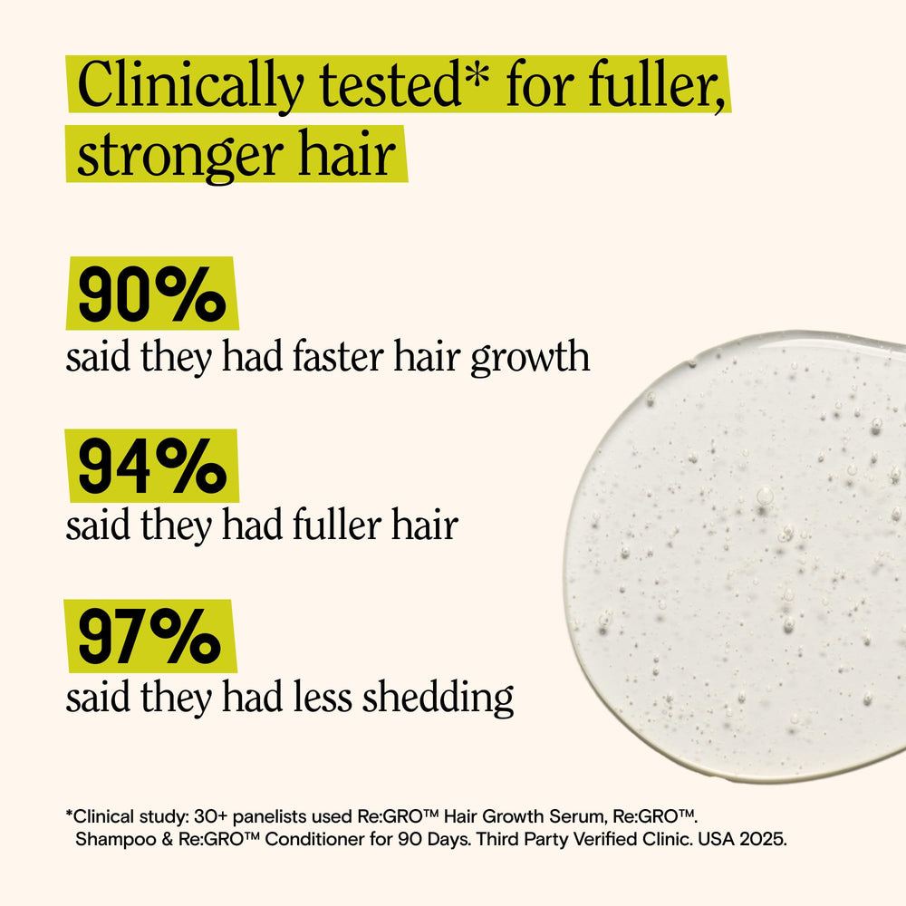 California Naturals Re:GRO on-scalp application with a cooling, non-sticky finish.