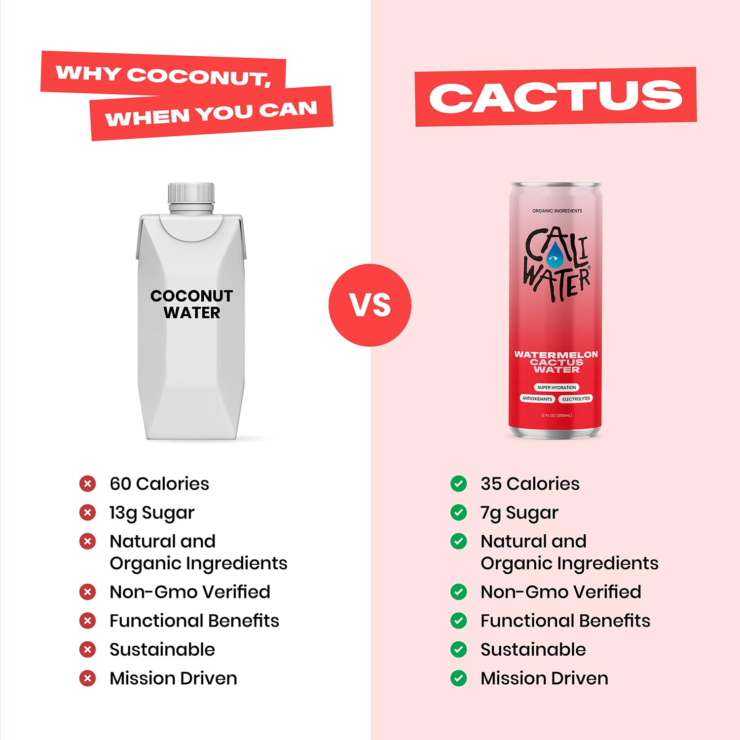 CALIWATER Cactus Water ingredients list with organic notes