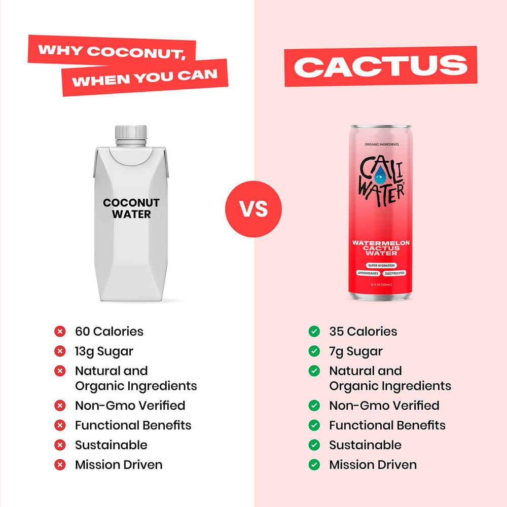 CALIWATER Cactus Water ingredients list with organic notes