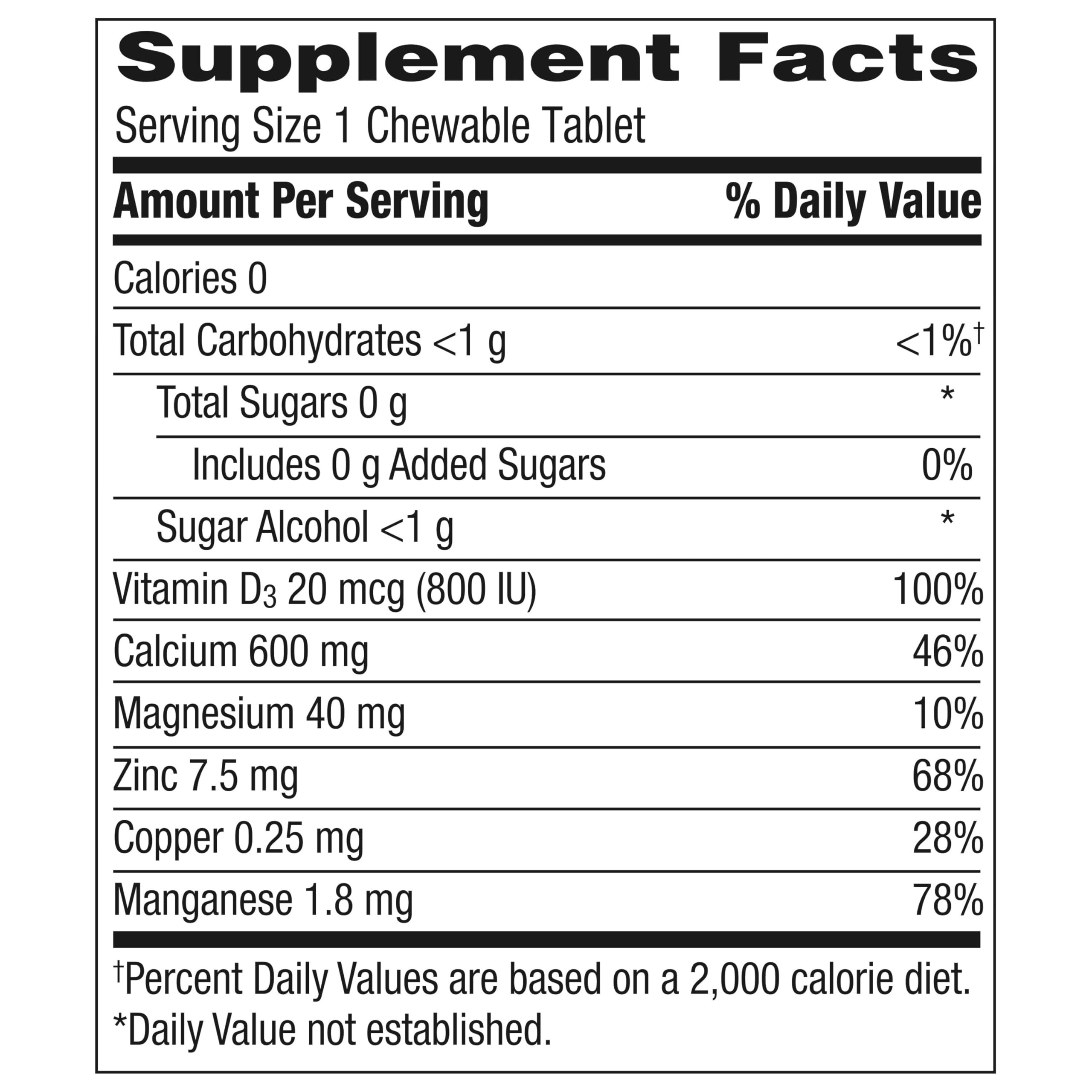 Caltrate label notes 20 mcg D3 per tablet for absorption