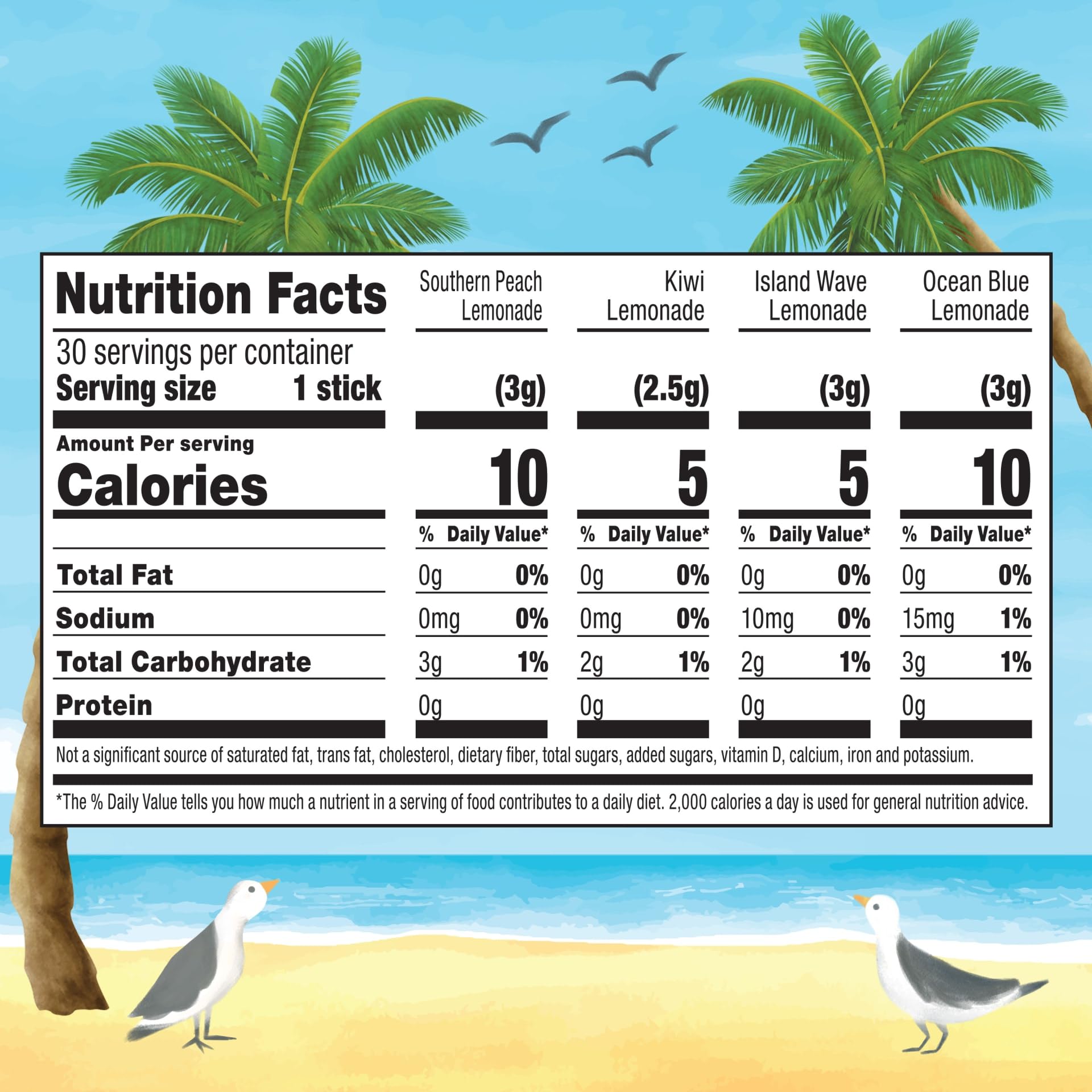 Calypso Singles To Go Kiwi Lemonade packet brightens water with fruity flavor.