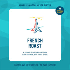 Cameron's Coffee French Roast beans closeup highlights rich aroma