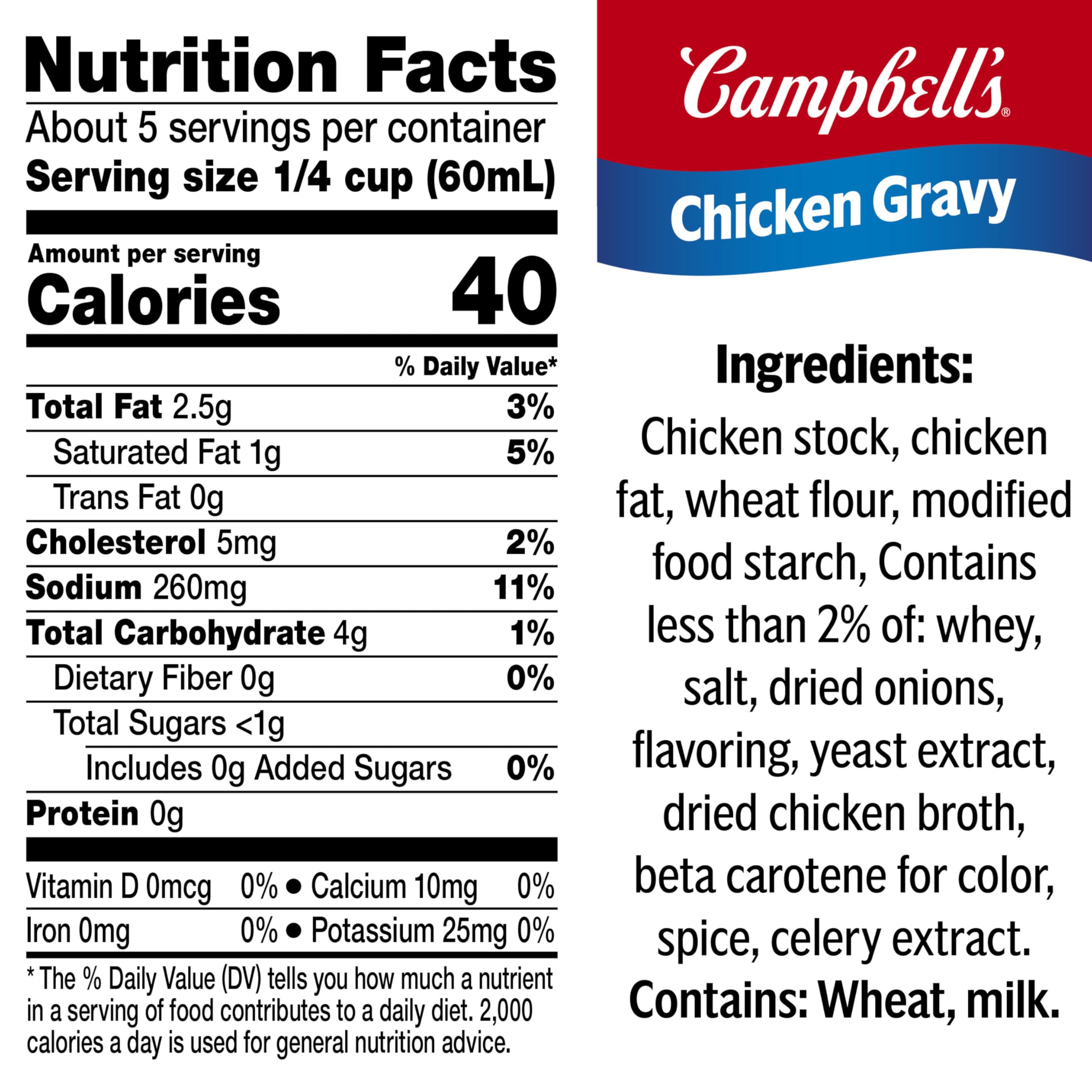 Serving bowl with Campbell's Chicken Gravy enhances potatoes and poultry