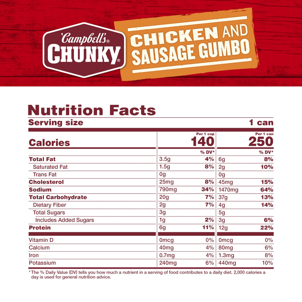 Campbell’s Chunky Gumbo ingredients close-up, highlighting antibiotic-free chicken and Andouille sausage for bold flavor.