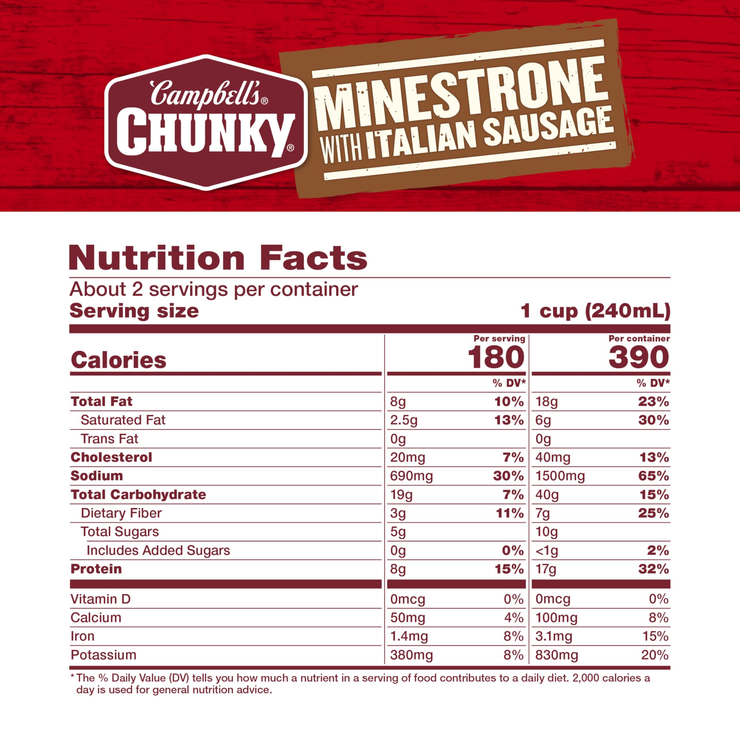Campbell's Chunky Minestrone with Italian Sausage bowl ready to serve for a satisfying meal