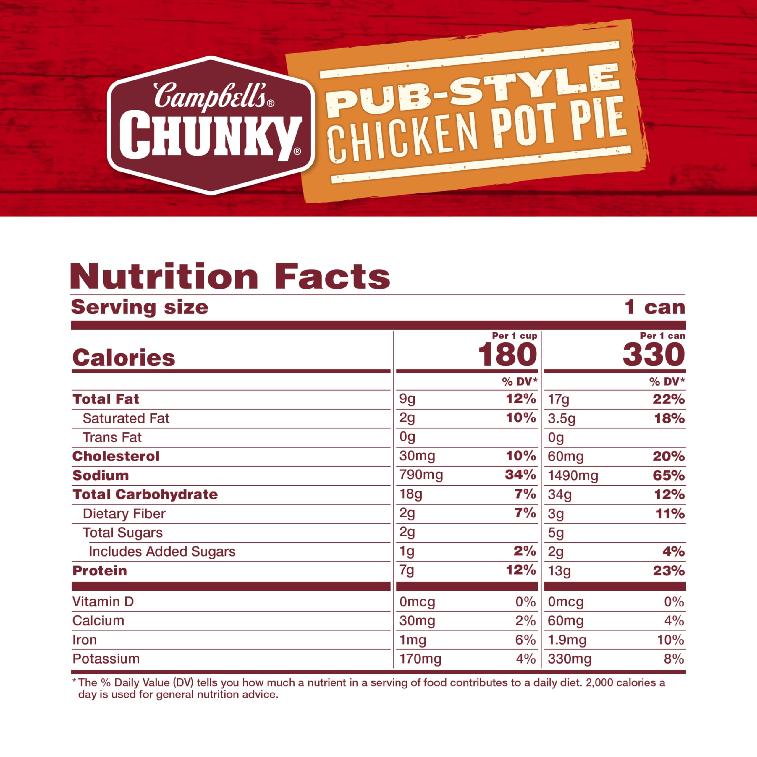 Campbell’s Chunky Pub-Style can nutrition panel highlights protein per serving.