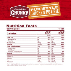 Campbell’s Chunky Pub-Style can nutrition panel highlights protein per serving.