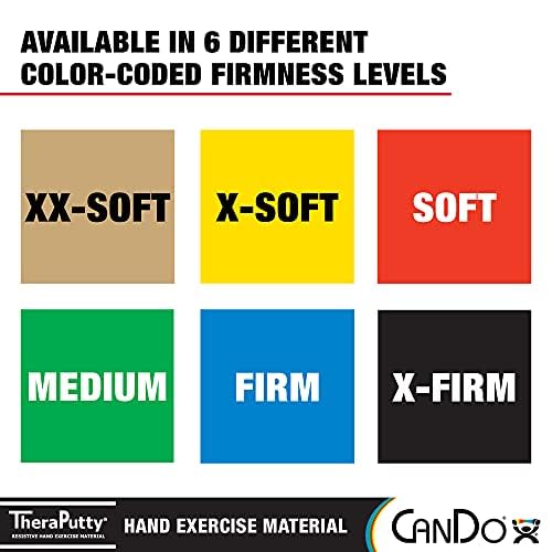 CanDo TheraPutty Plus supports fine motor skills for daily tasks.