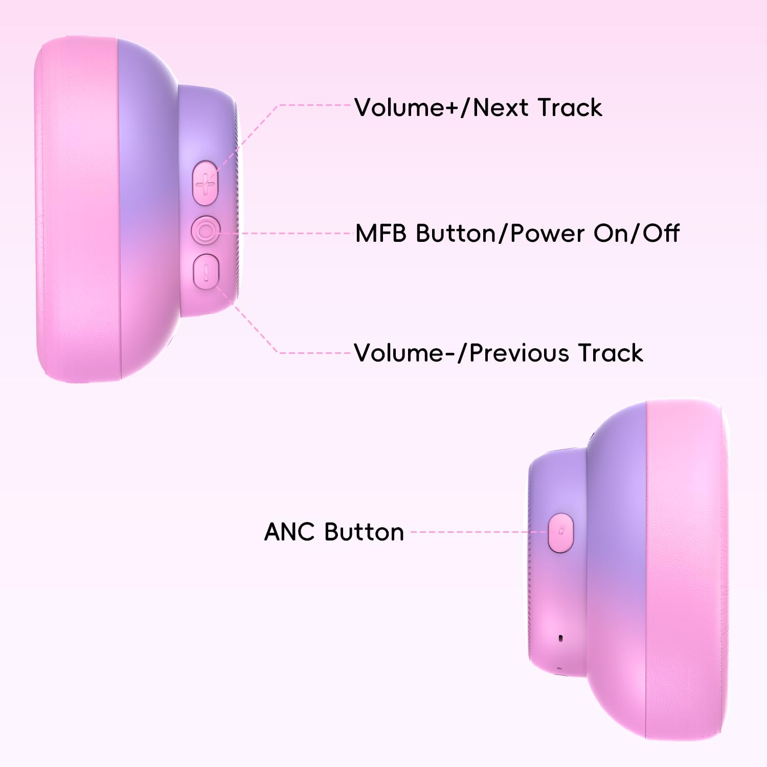 Candy Bila 94dB safe listening, rich stereo sound for cartoons and games.