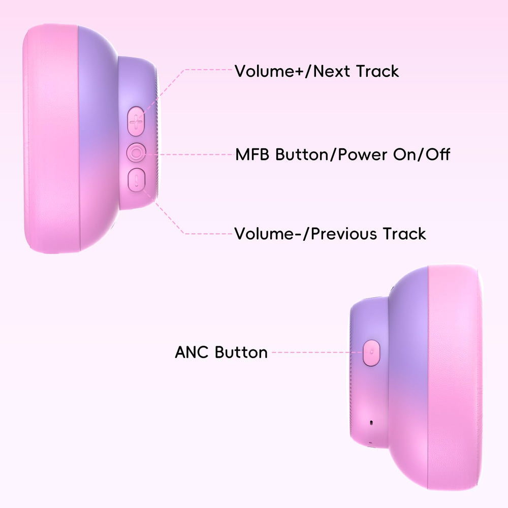 Candy Bila 94dB safe listening, rich stereo sound for cartoons and games.