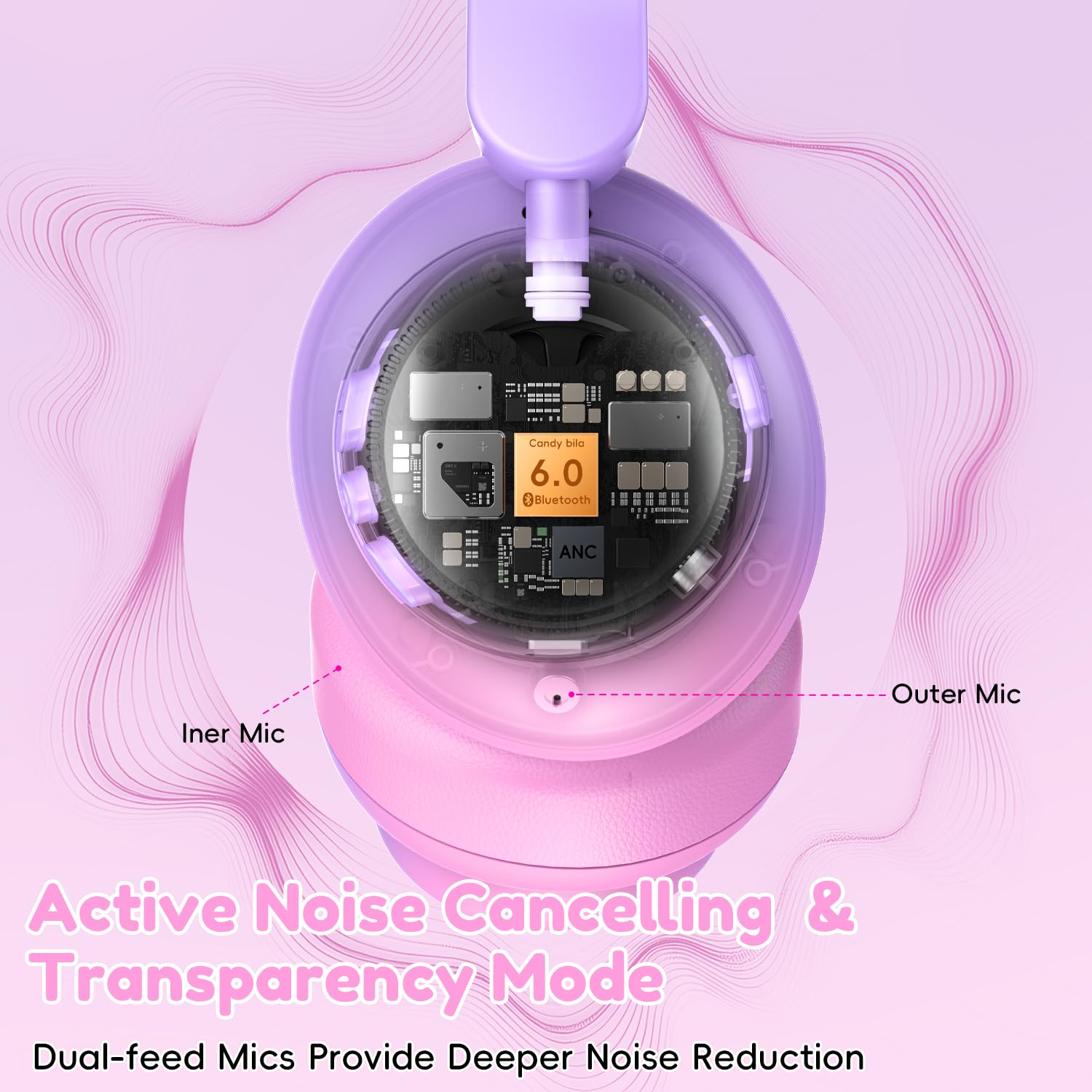 Candy Bila gradient pink headphones with USB-C and 3.5mm, uninterrupted listening.