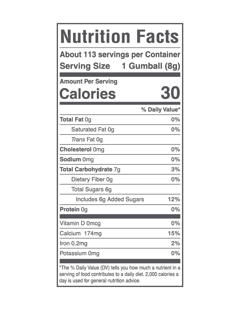 Candy Envy bulk gumballs flavors closeup ideal for vending