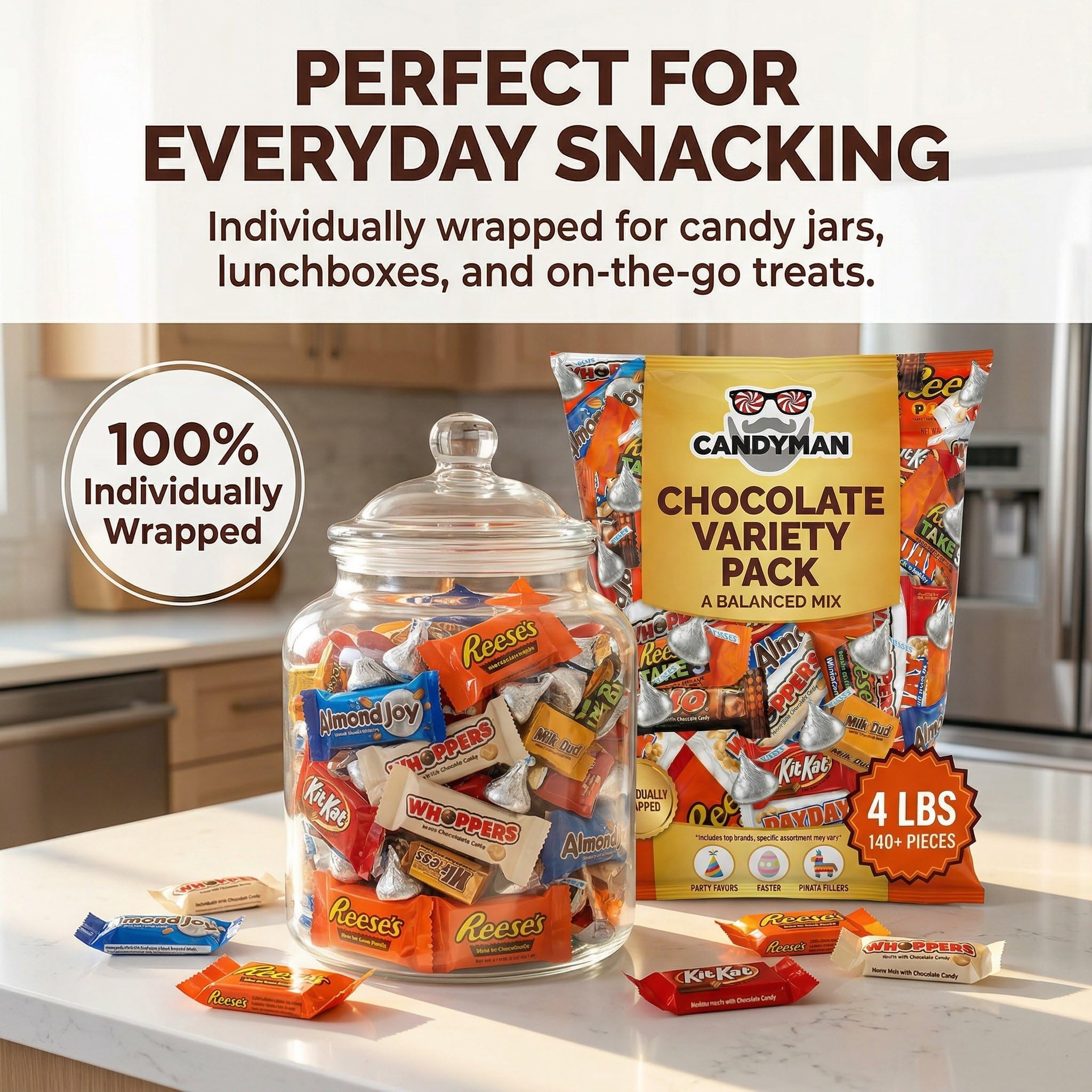 CANDYMAN weather-aware shipping helps protect chocolate quality and reduce melt risk during warm weather.