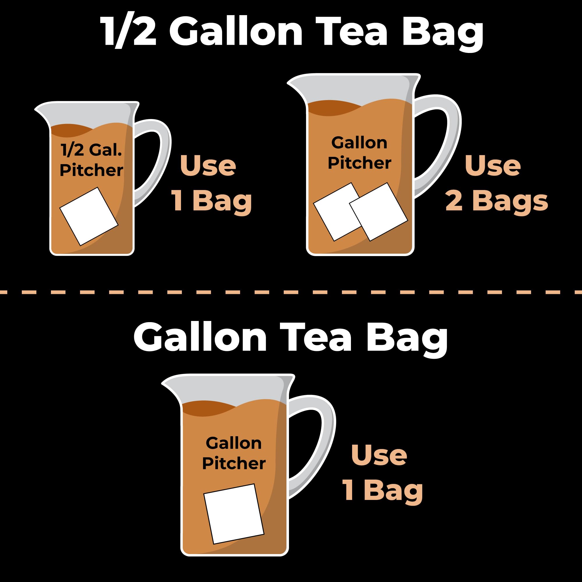 Cane Brew Sweet Tea on a kitchen counter, easy prep.
