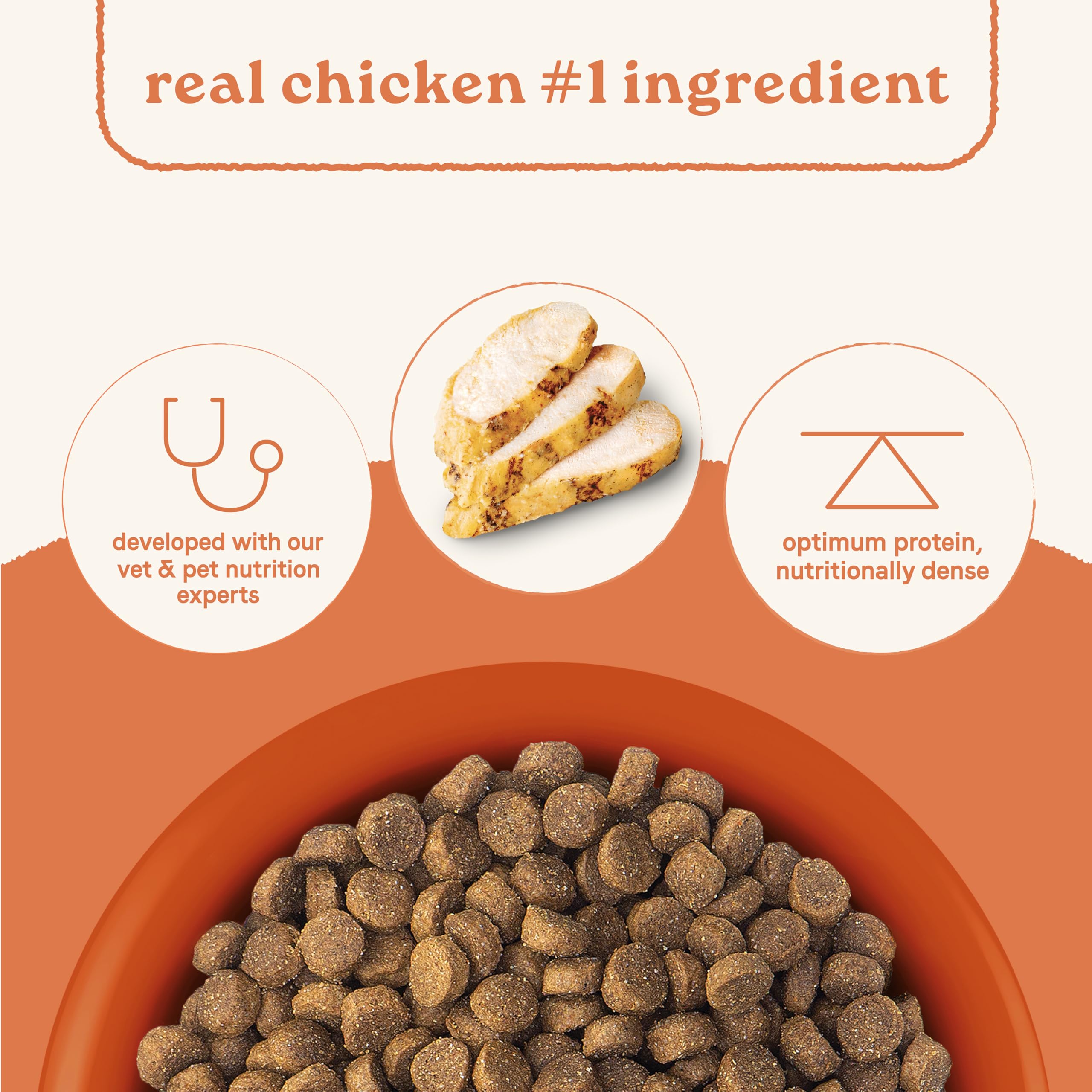CANIDAE All Life Stages - bol-repas prêt à servir pour votre chien