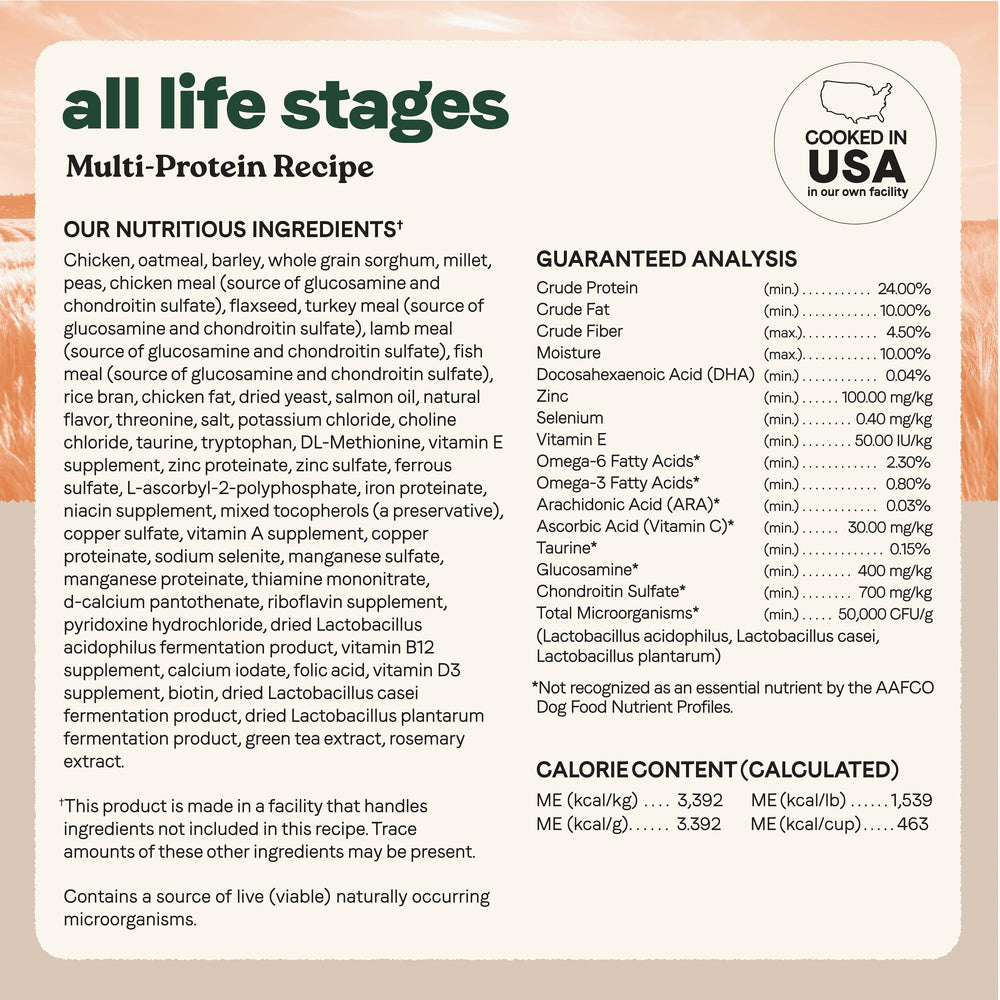 CANIDAE All Life Stages - soutien potentiel pour la vitalité et le bien-être des chiens