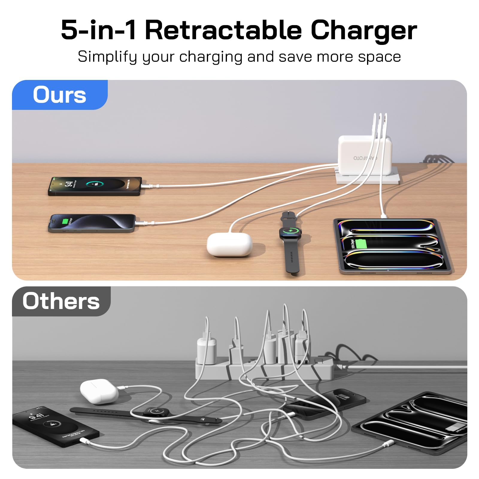 Caniifoto compact plug design saving space in outlets