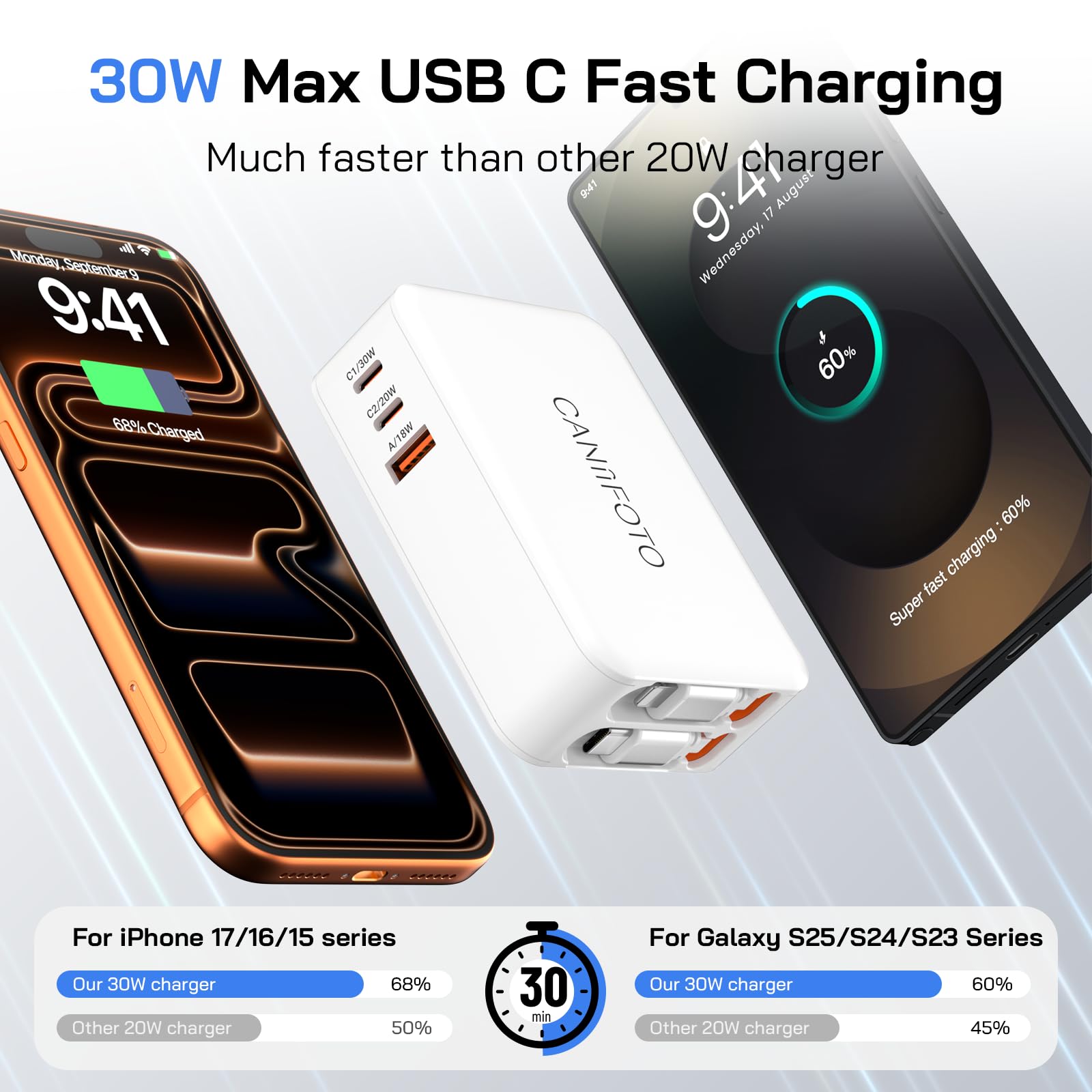 Caniifoto Lightning cable ready for iPhone charging on the go