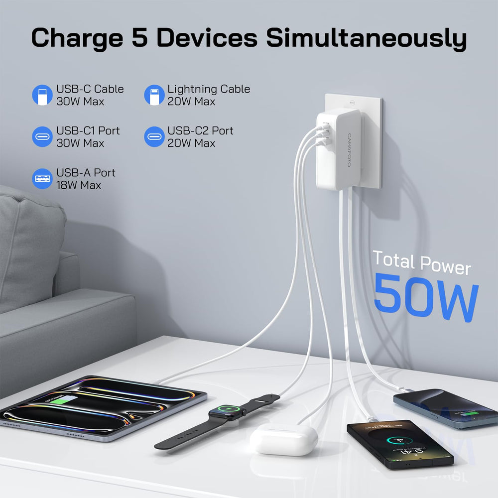 Caniifoto USB-C port delivering up to 30W for fast charging
