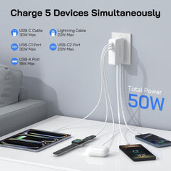 Caniifoto USB-C port delivering up to 30W for fast charging