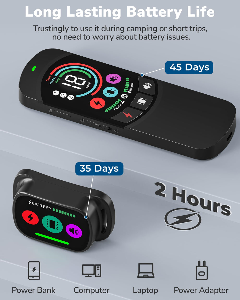 Canivix collar with fast charging keeps training ready in minutes.