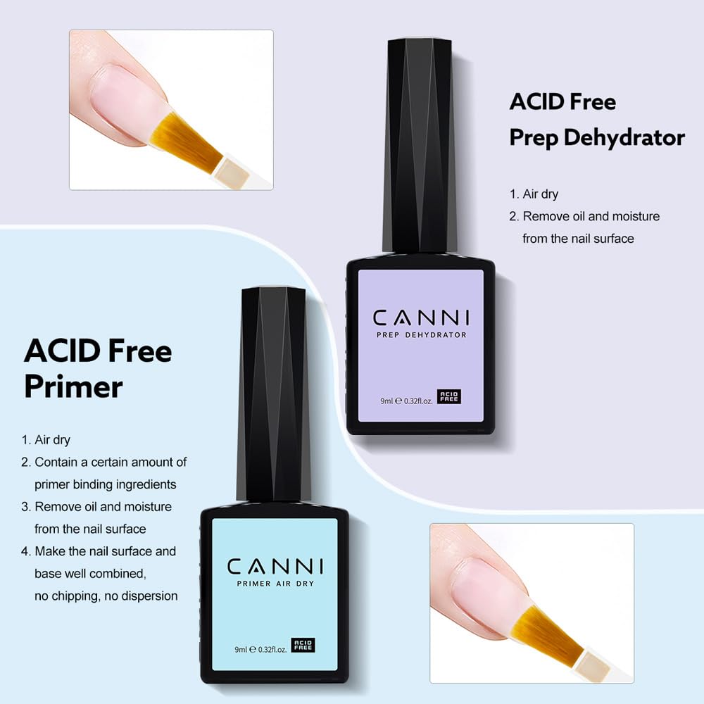CANNI air-dry pre-dehydrator bottle shown for lamp-free prep.