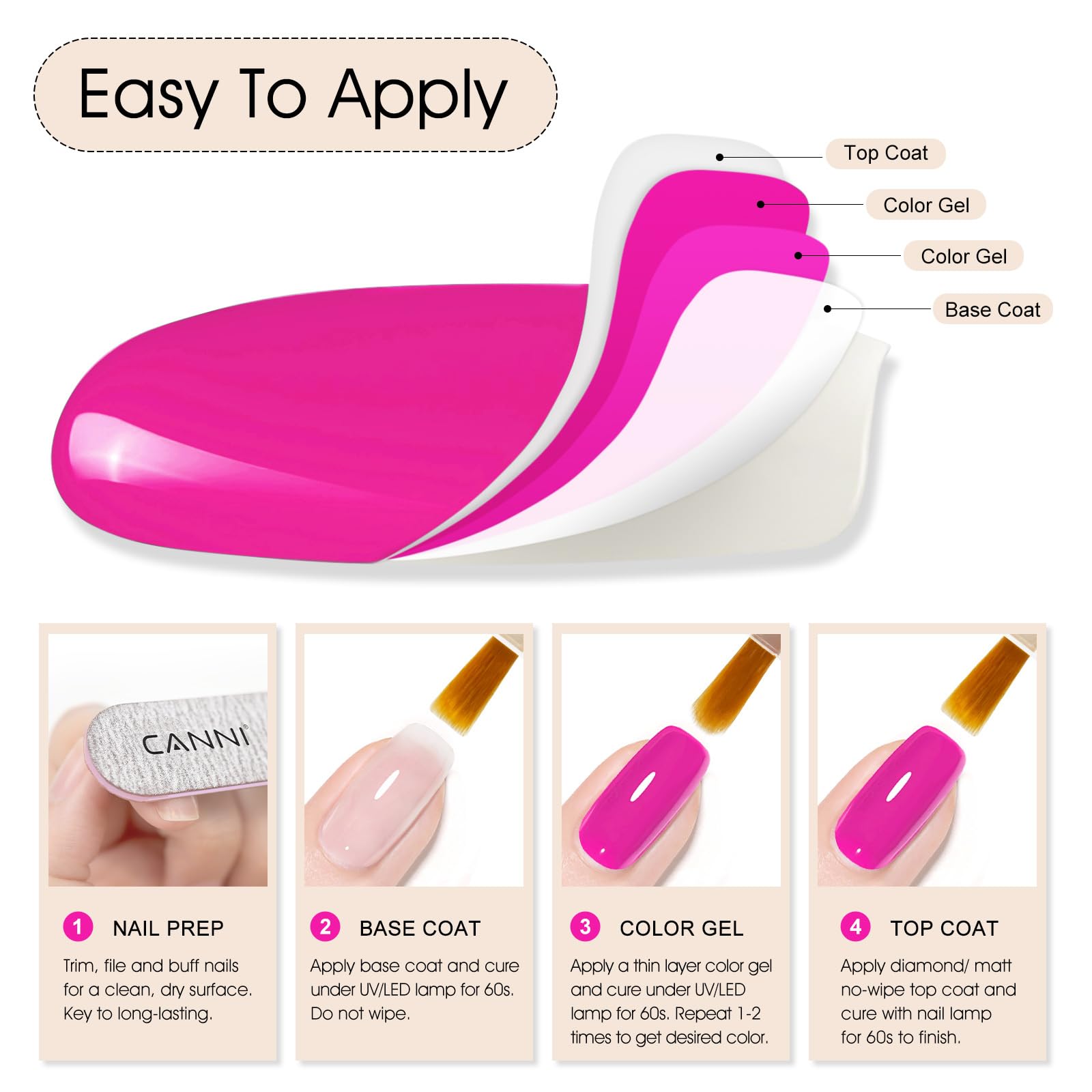 CANNI Hot Pink Gel Polish label highlights toxin-free, low-odor formula.