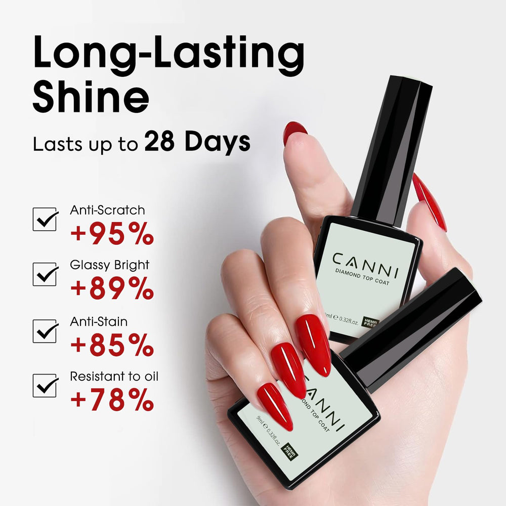 CANNI no-wipe top coat applied on nails with long-lasting shine