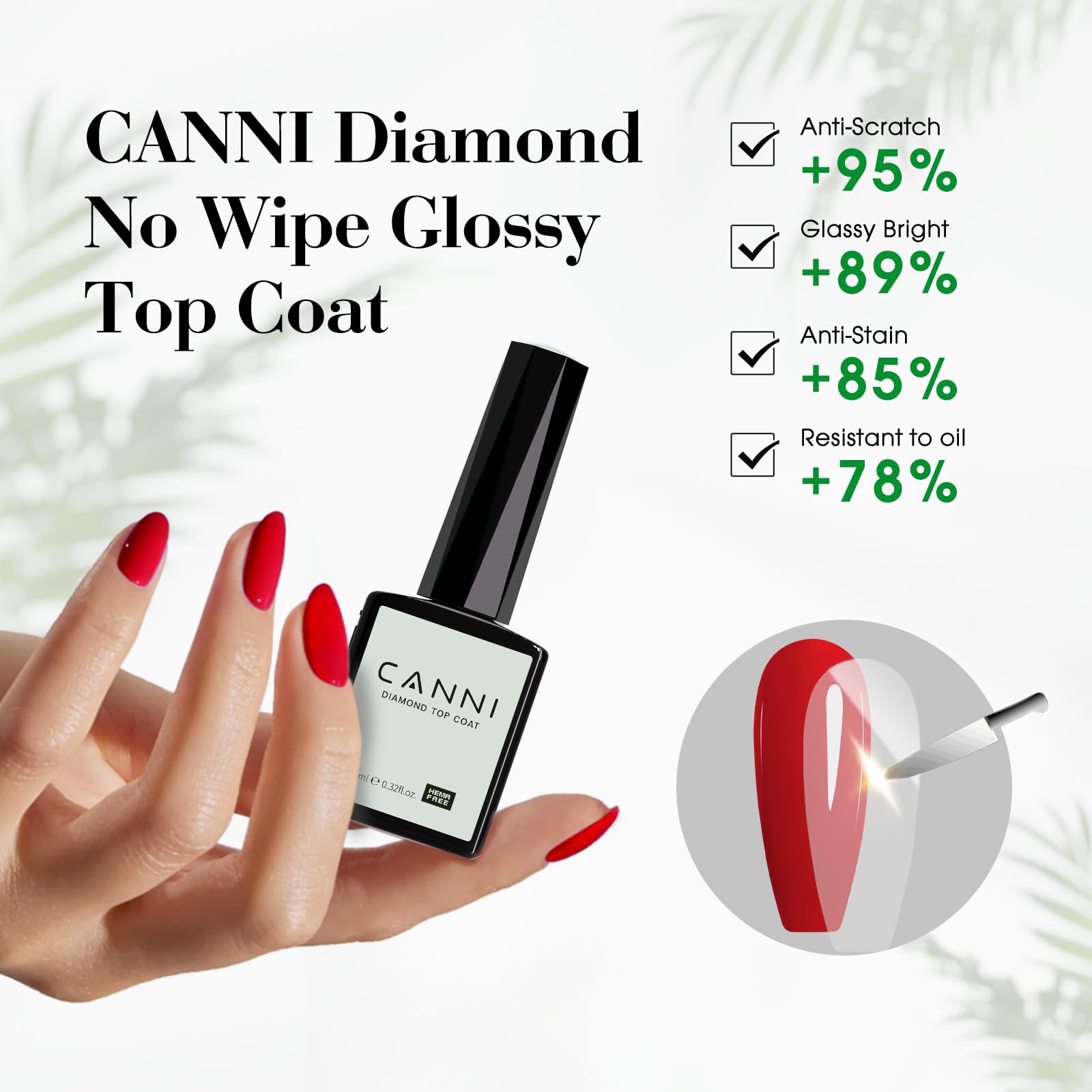 CANNI top coat no-wipe gloss close-up showing mirror-like shine