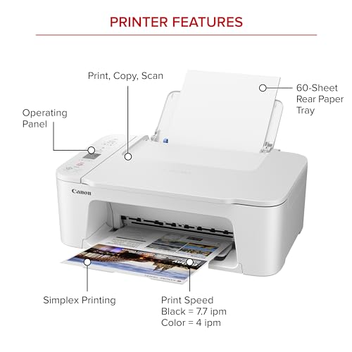 Canon PIXMA TS3720 back panel ports for easy connectivity options.