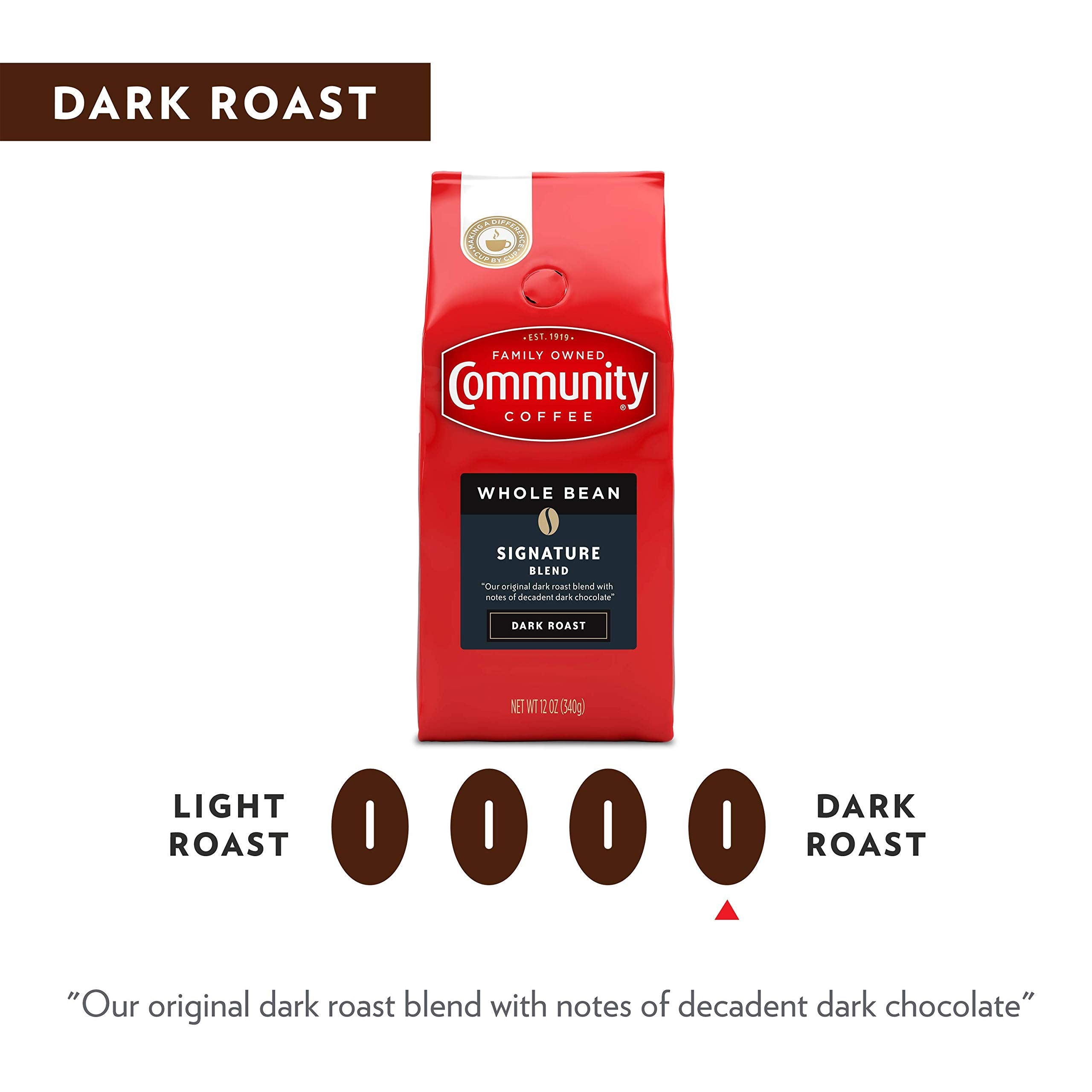 Cap Saurage legacy and Community Coffee heritage in every bag.