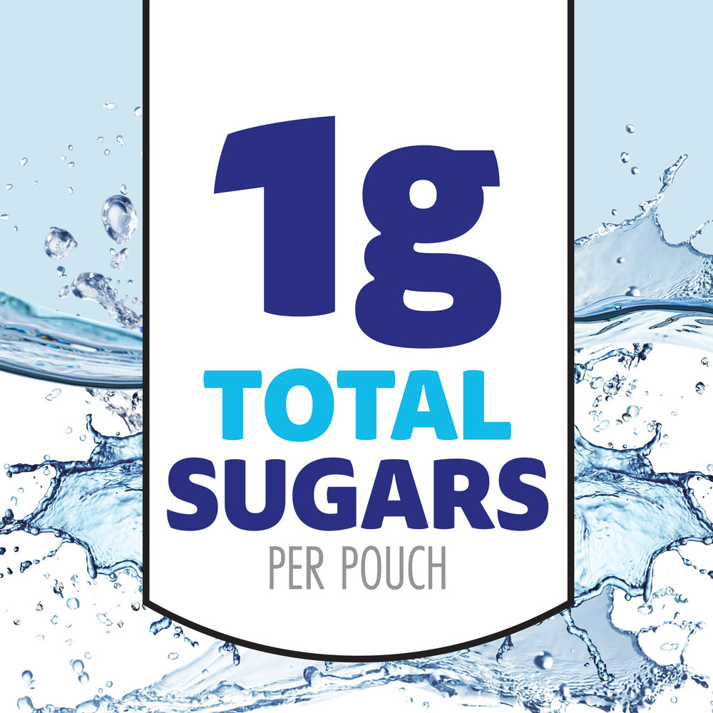 Capri Sun Roarin’ Waters shows 1 g sugar per pouch on the nutrition label.