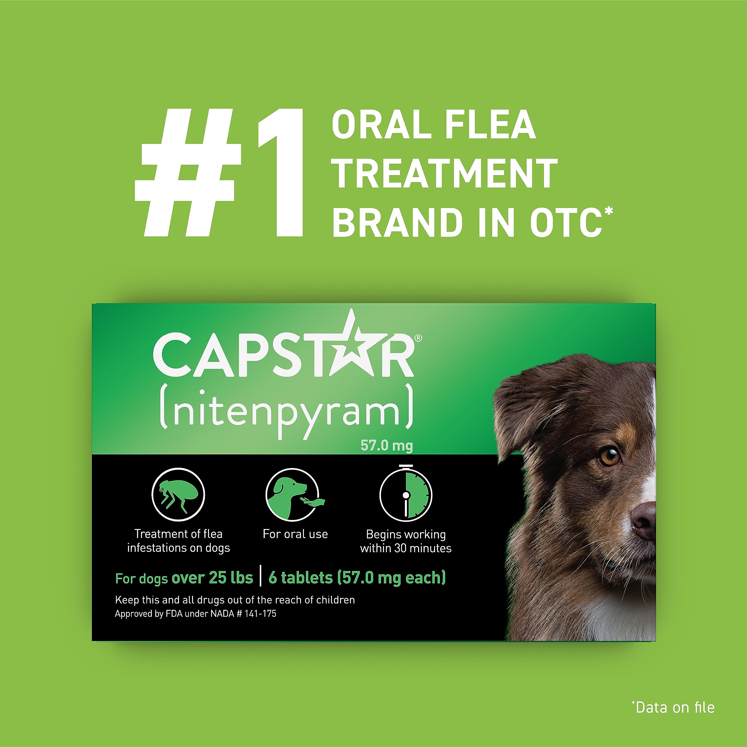Capstar 57 mg tablets in blister pack for dogs 25.1–125 pounds.