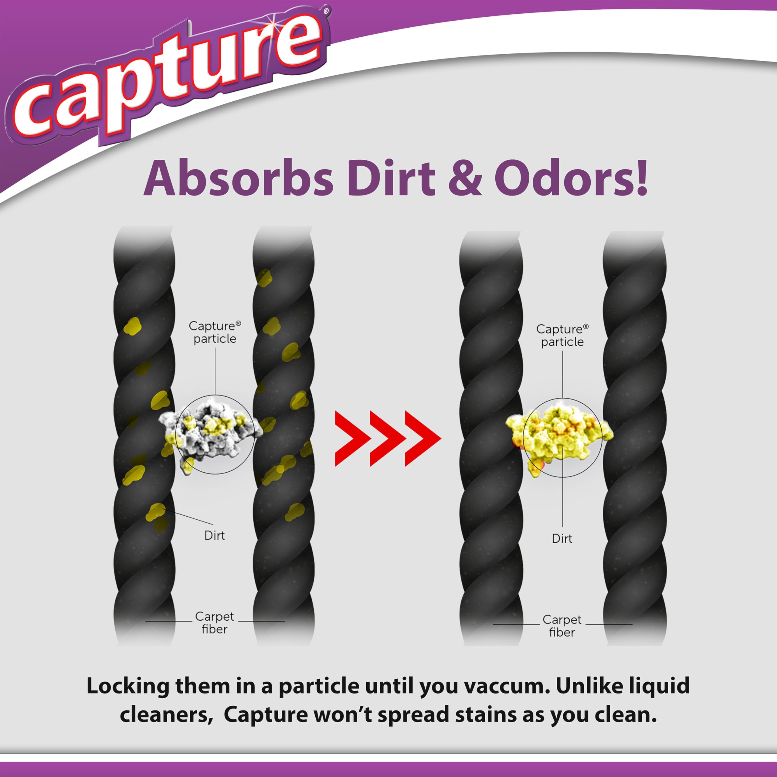 Capture Pre-Mist Soil Release vacuum-compatible pretreatment after application.