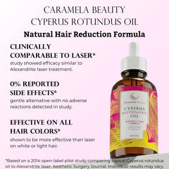 Caramela Beauty Cyperus Rotundus Oil ingredients lineup highlights hydration.