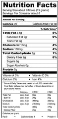 Crispy Melba Toast bites closeup emphasizes crunch and low net carb.