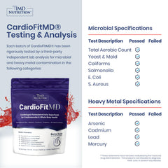 CardioFitMD broad-spectrum fiber blend powder for digestive wellness